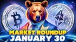 Bitcoin and Ethereum price predictions
