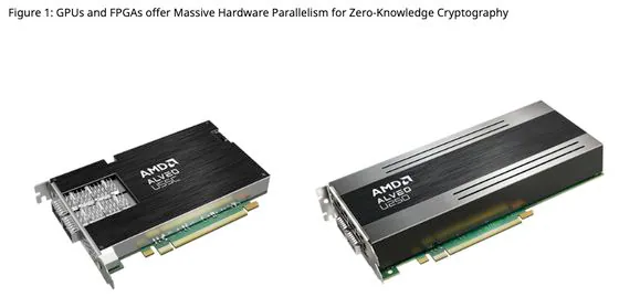 Accelerator cards featured in AMD’s blog post on Wormhole collaboration (AMD)
