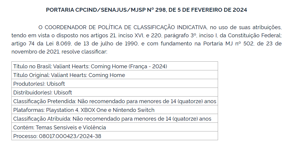 Classification brésilienne de Valiant Hearts: Coming Home