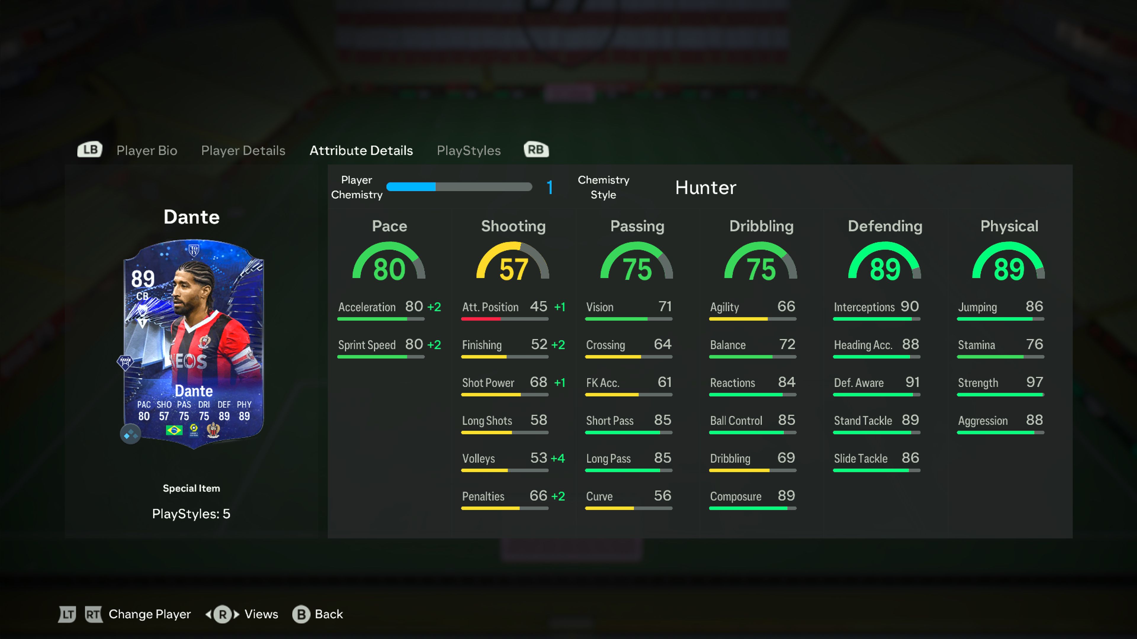 Captura de pantalla de EA Sports FC 24 mostrando los atributos de Dante, Mención Honorífica del Equipo del Año, con el Estilo de Química Cazador aplicado.