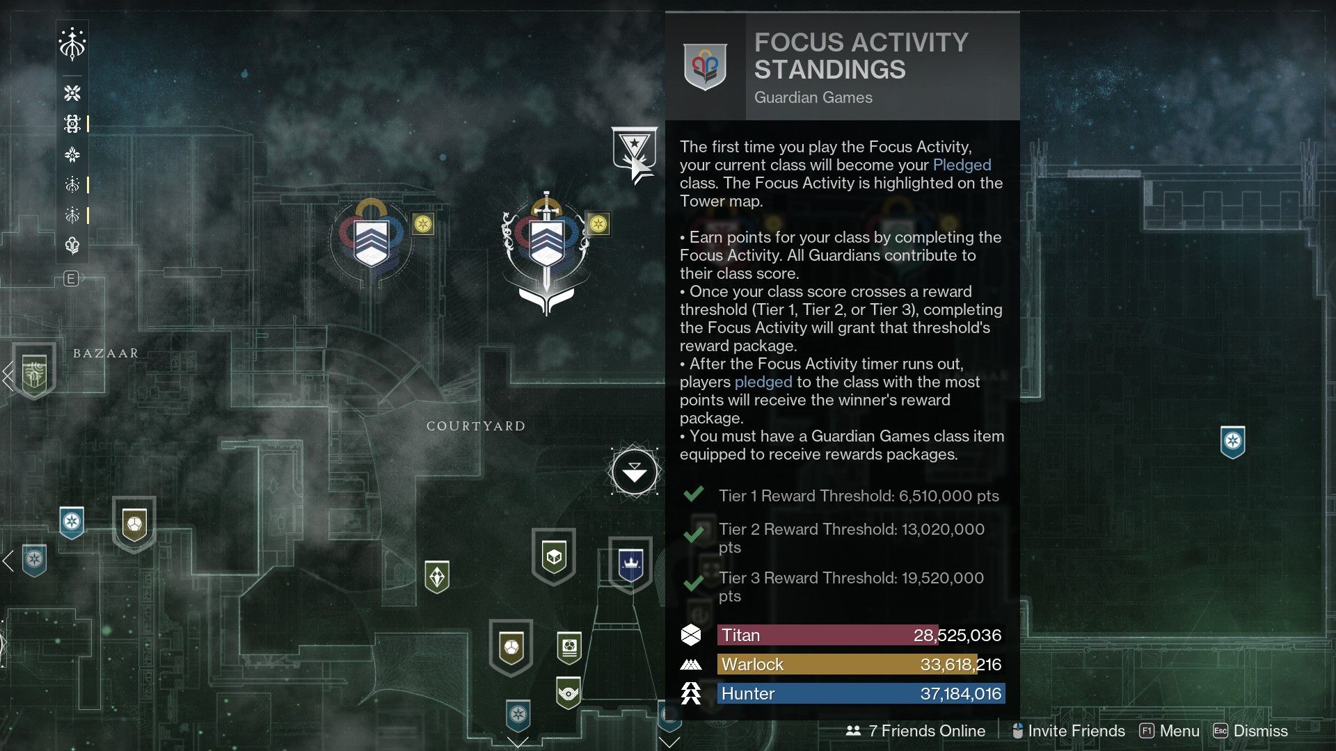 Description des activités Focus dans Destiny 2