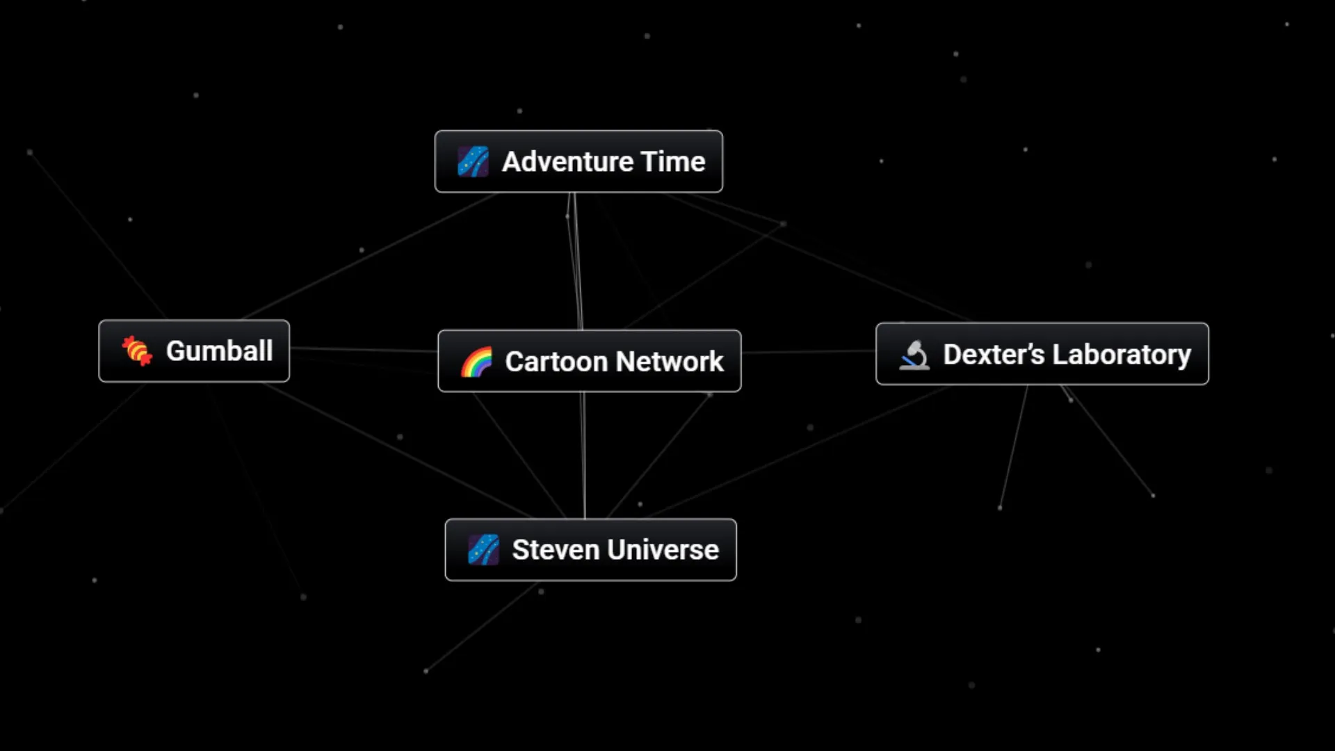 Infinite Craft Cartoon Network and its programs