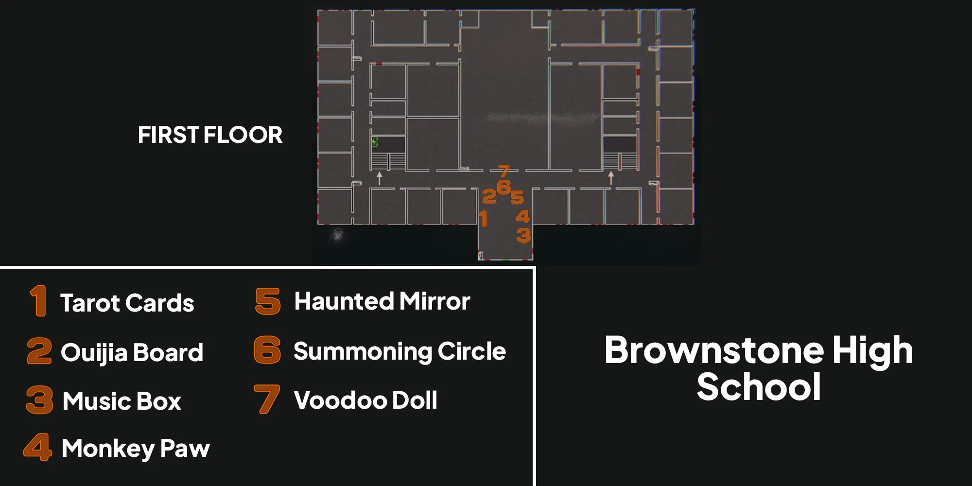 Image depicts a map of Brownstone High School in Phasmophobia with orange numbers showing the locations of the seven cursed objects.