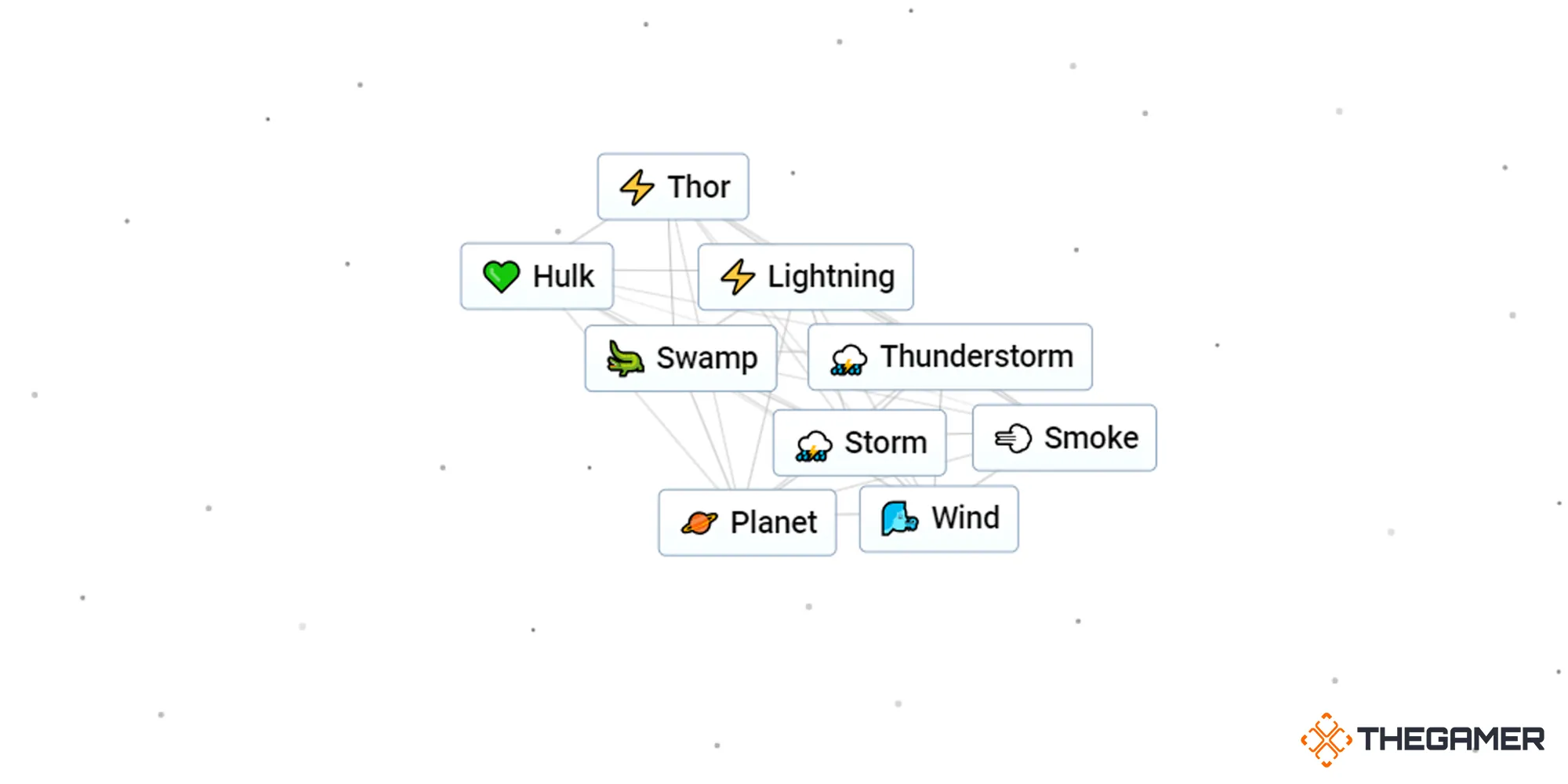 Infinite Craft - Crafting Thor By Combining Hulk And Lightning
