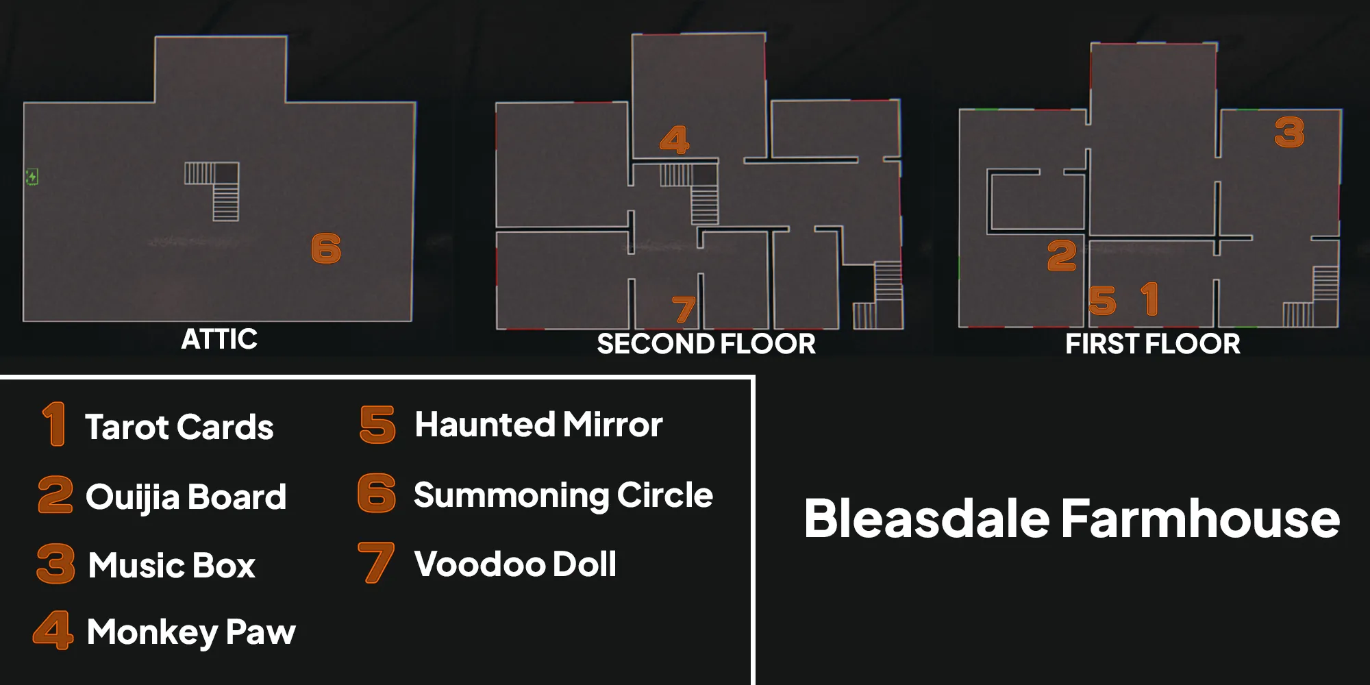 图像显示了幽灵惊魂中Bleasdale农舍的地图，显示了可能的被诅咒物品位置。从1到7的数字以橙色显示在地图图片下方的键中。
