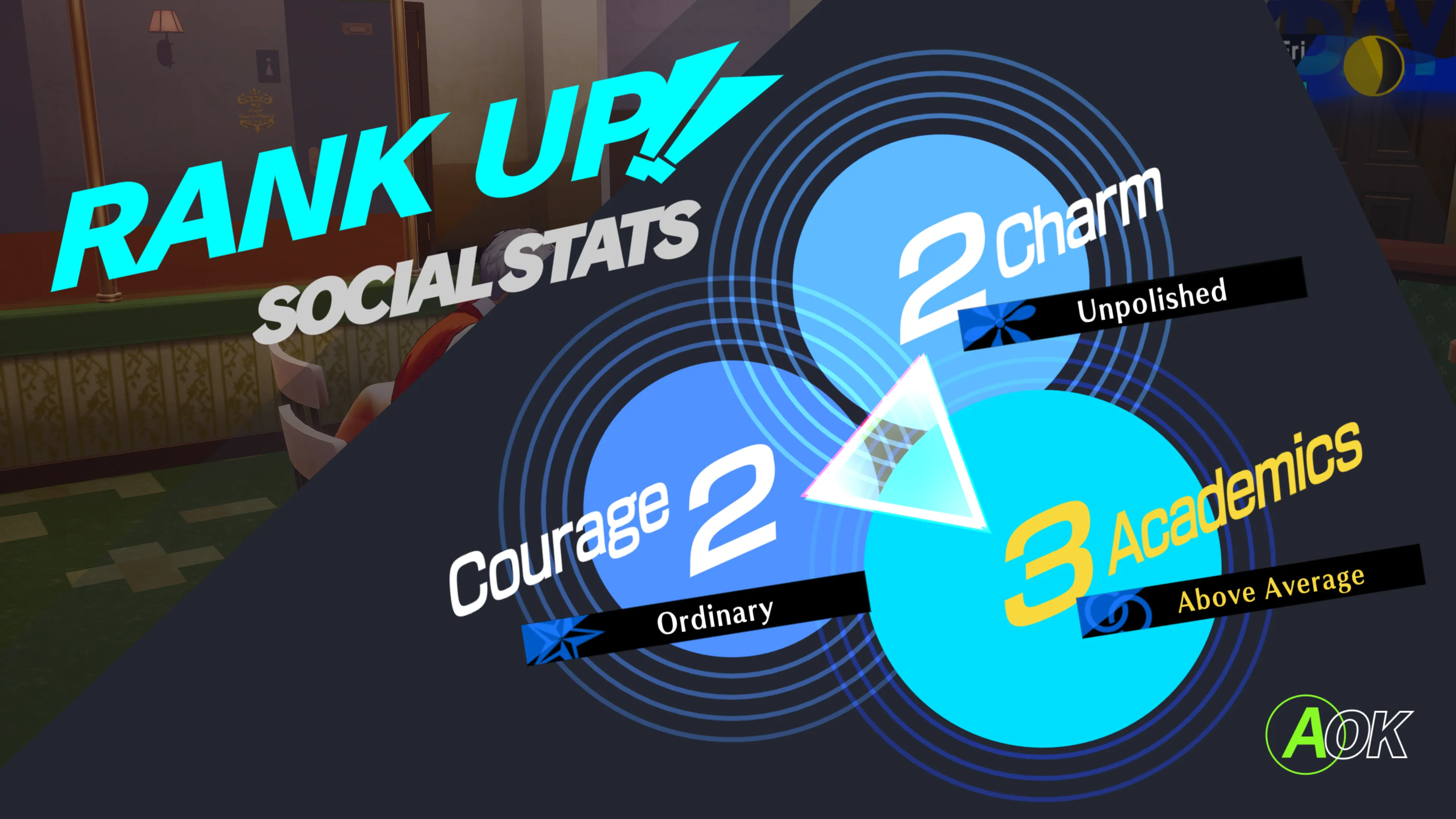 L'écran des Statistiques Sociales dans Persona 3 Reload qui se met à jour avec Académique Supérieur