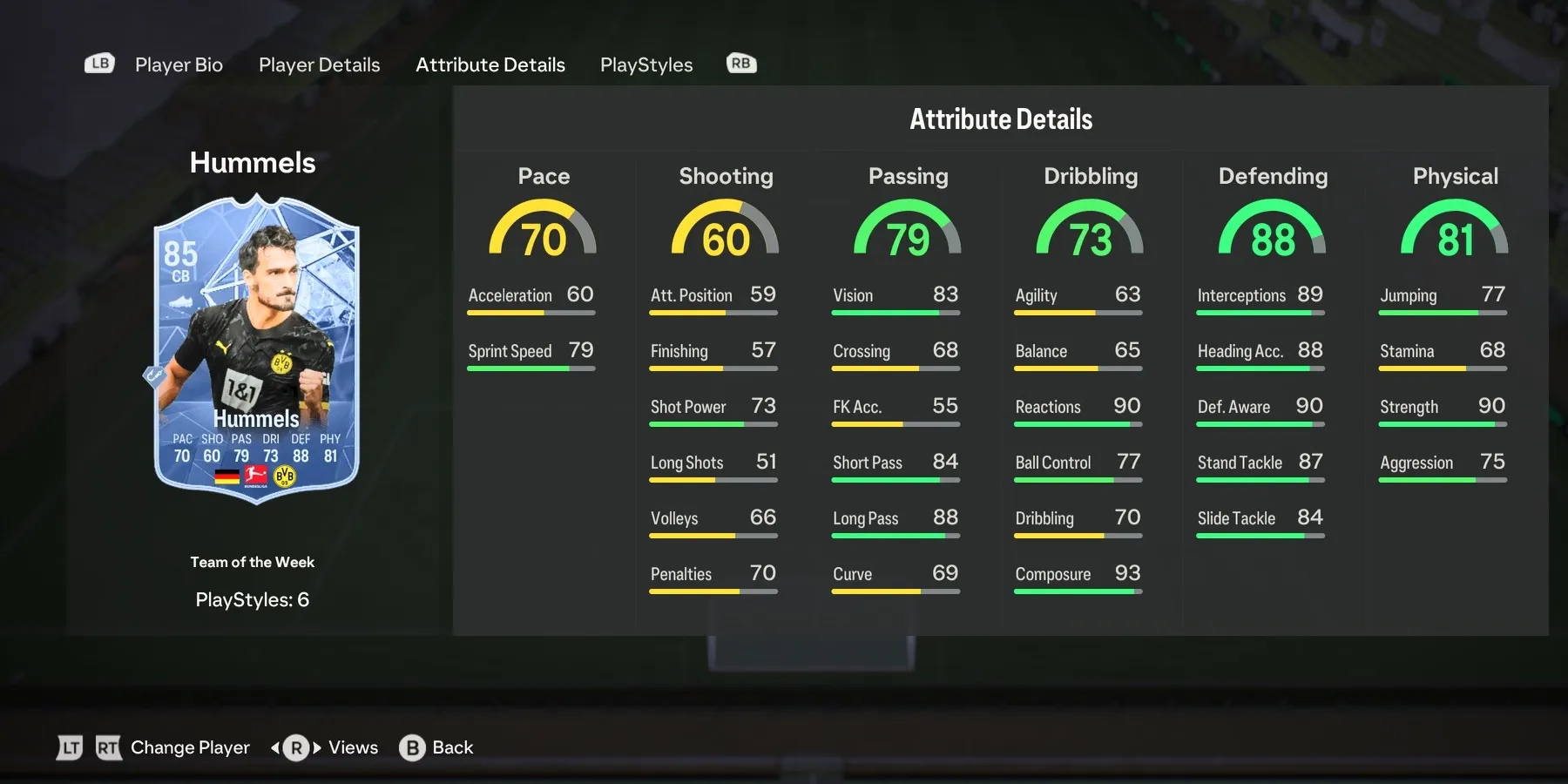 EA Sports FC 24中TOTW Mats Hummels的属性。