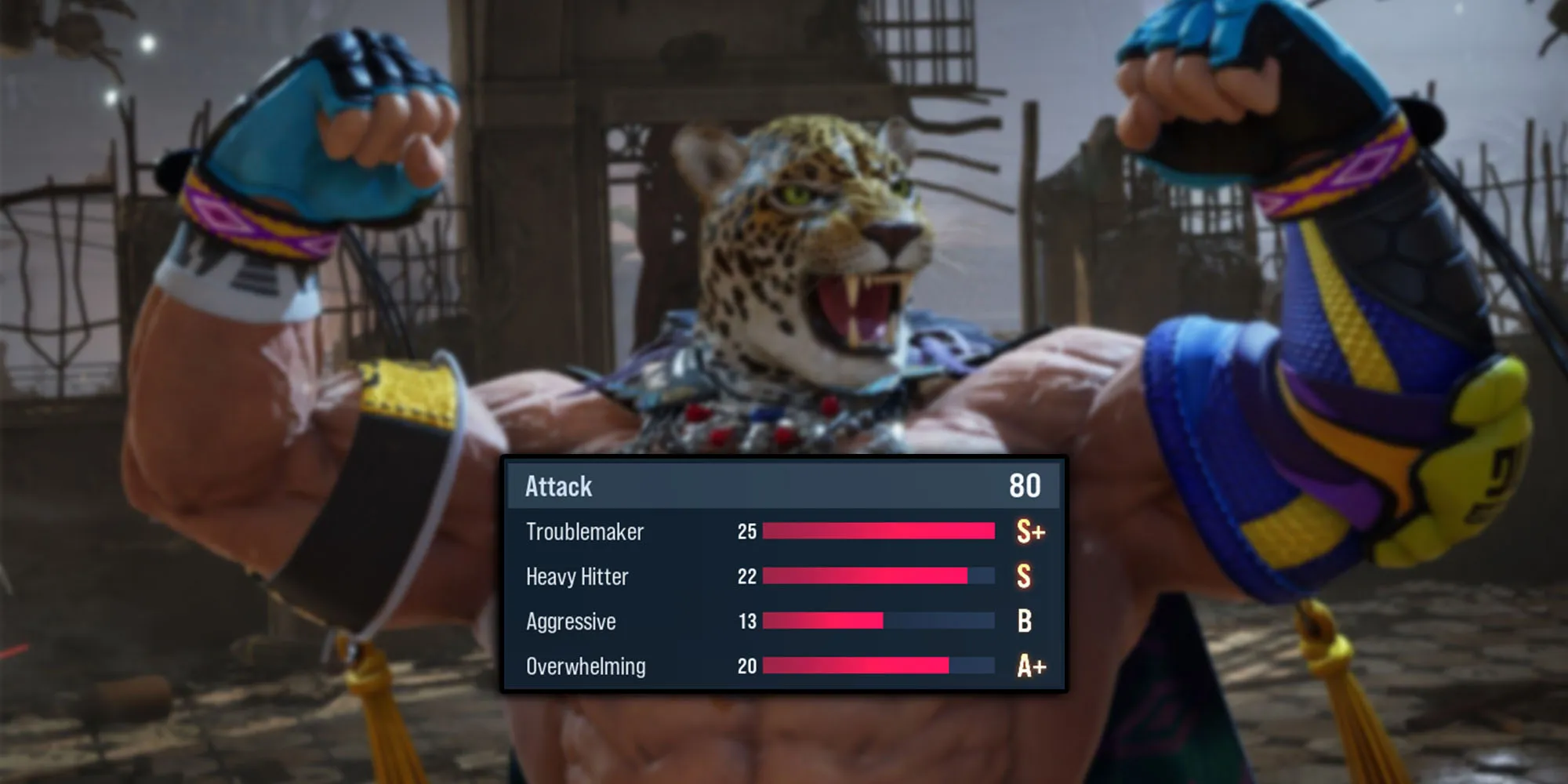Tekken 8 - 攻撃パフォーマンス統計の説明