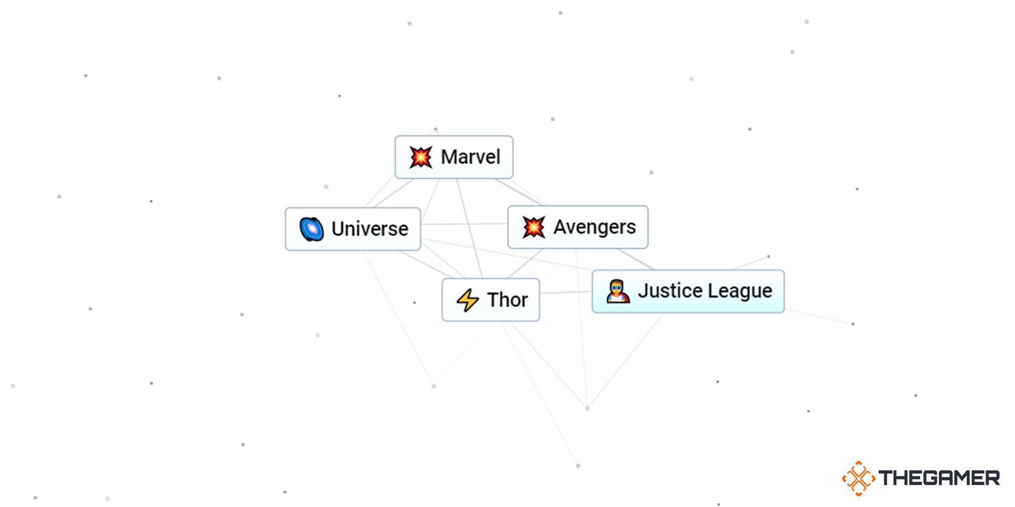 Infinite Craft - Création de Marvel en combinant la Ligue de Justice et les Avengers