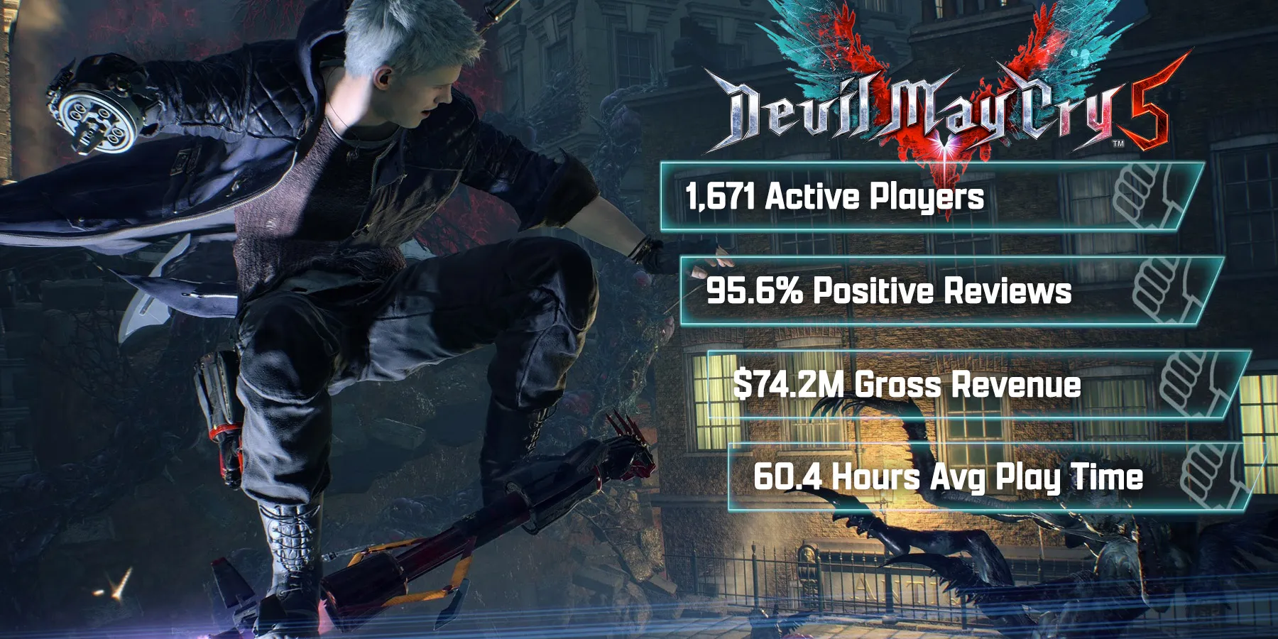 Devil May Cry 5 5th Anniversary