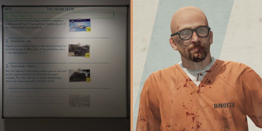 L'évasion de la prison dans GTA Online