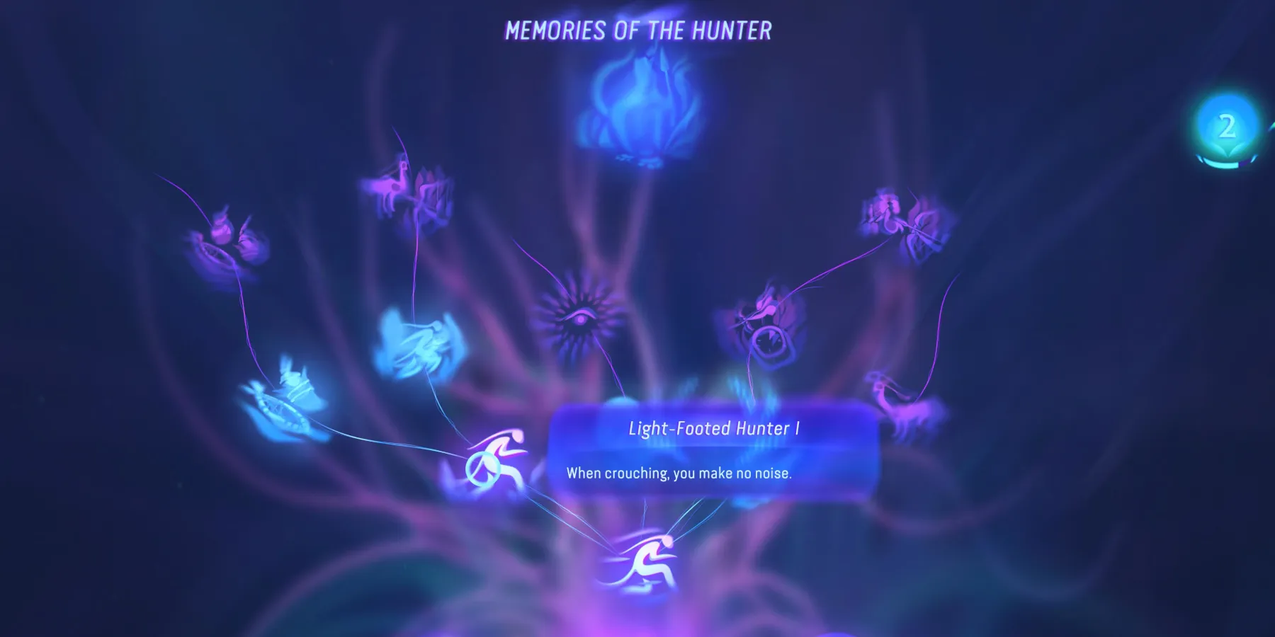 Avatar Memories of the Hunter