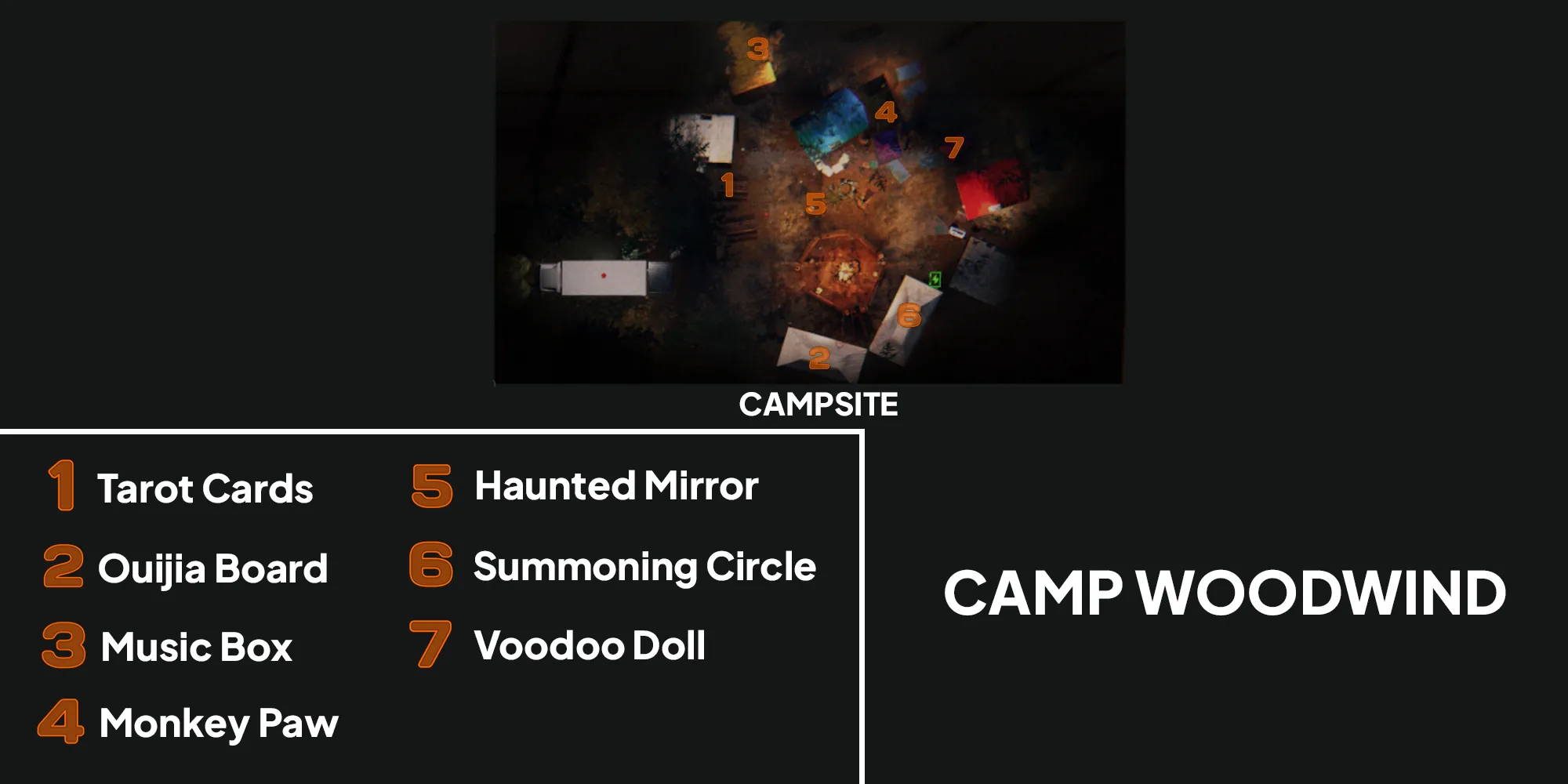 Image depicts a map of Camp Woodwind in Phasmophobia with orange numbers showing the locations of the seven cursed objects.