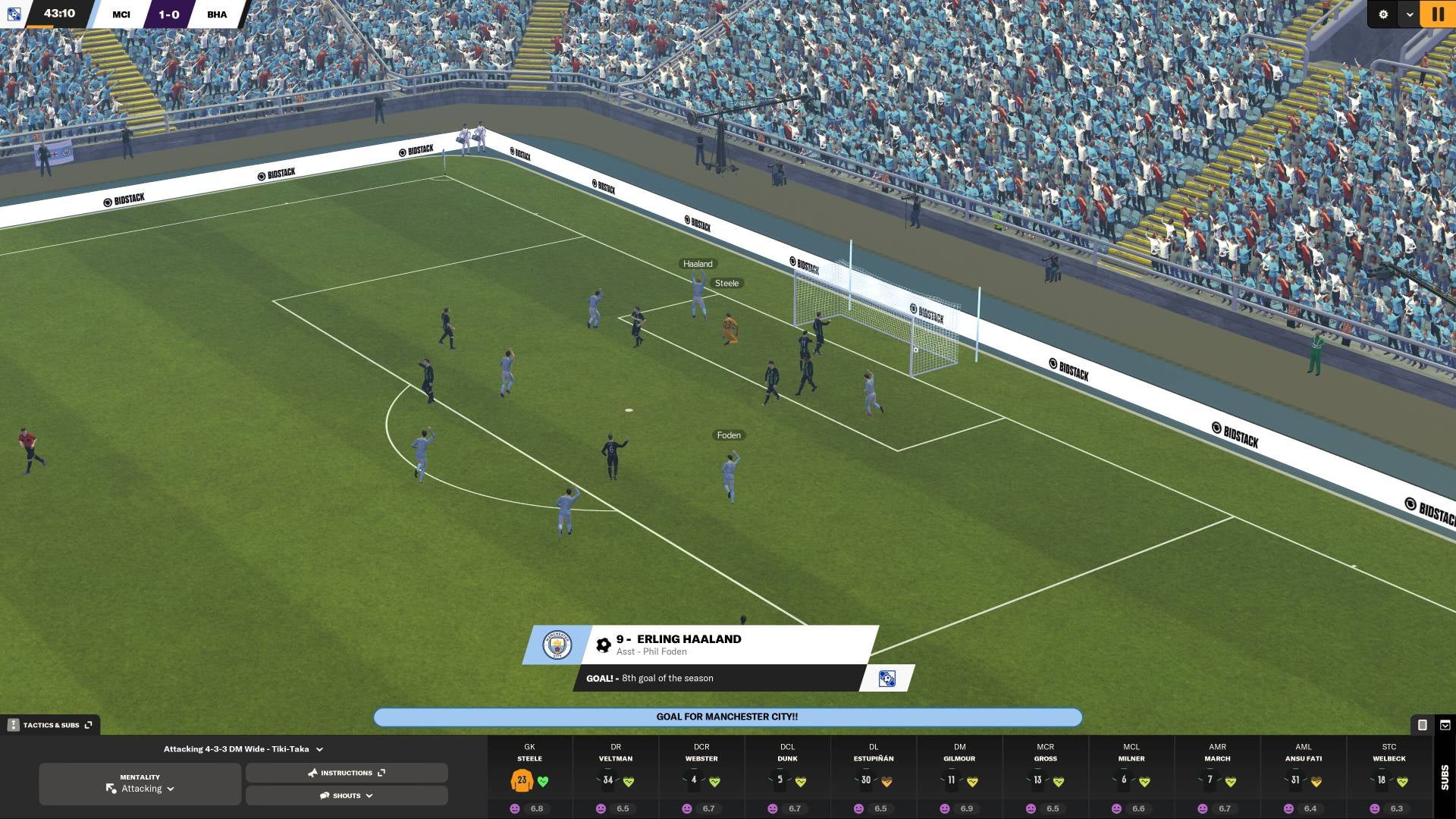 Erling Haaland segna un gol per il Manchester City in Football Manager 2024.