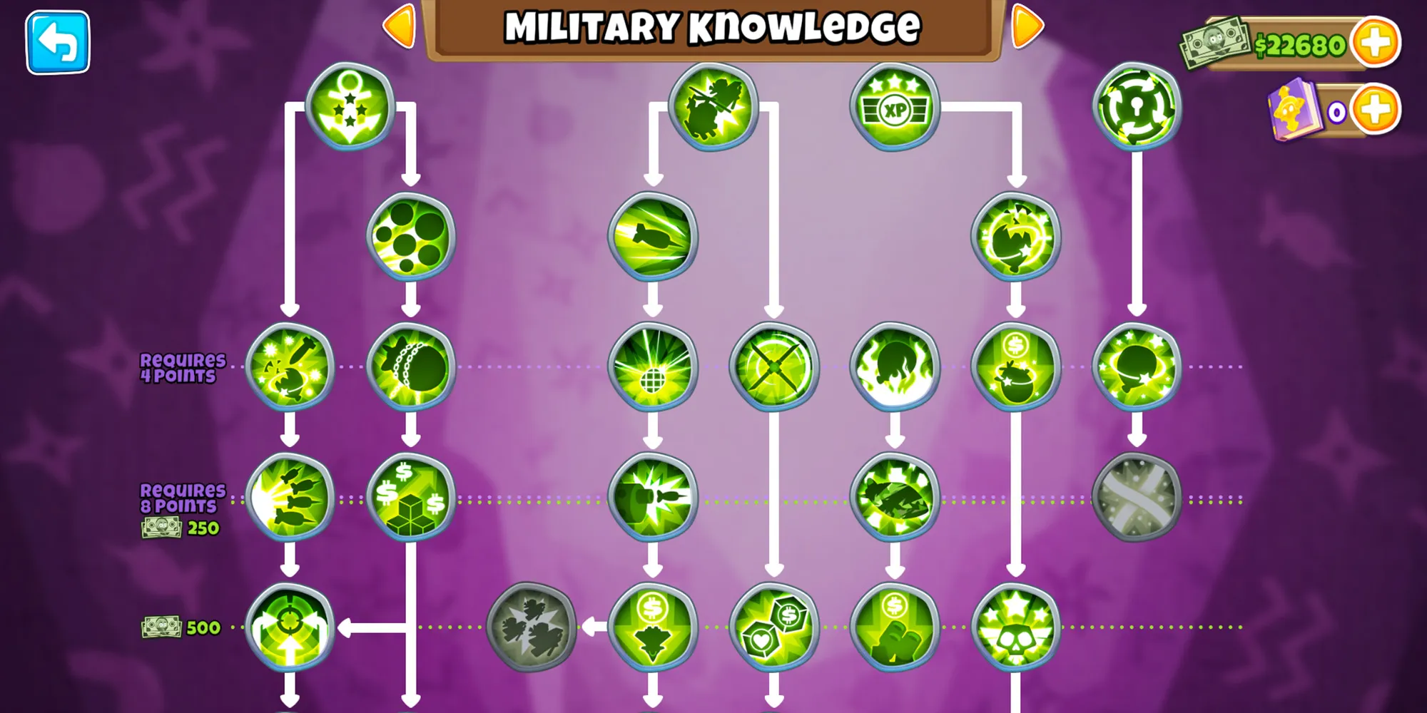 BTD6 Military Monkey Knowledge