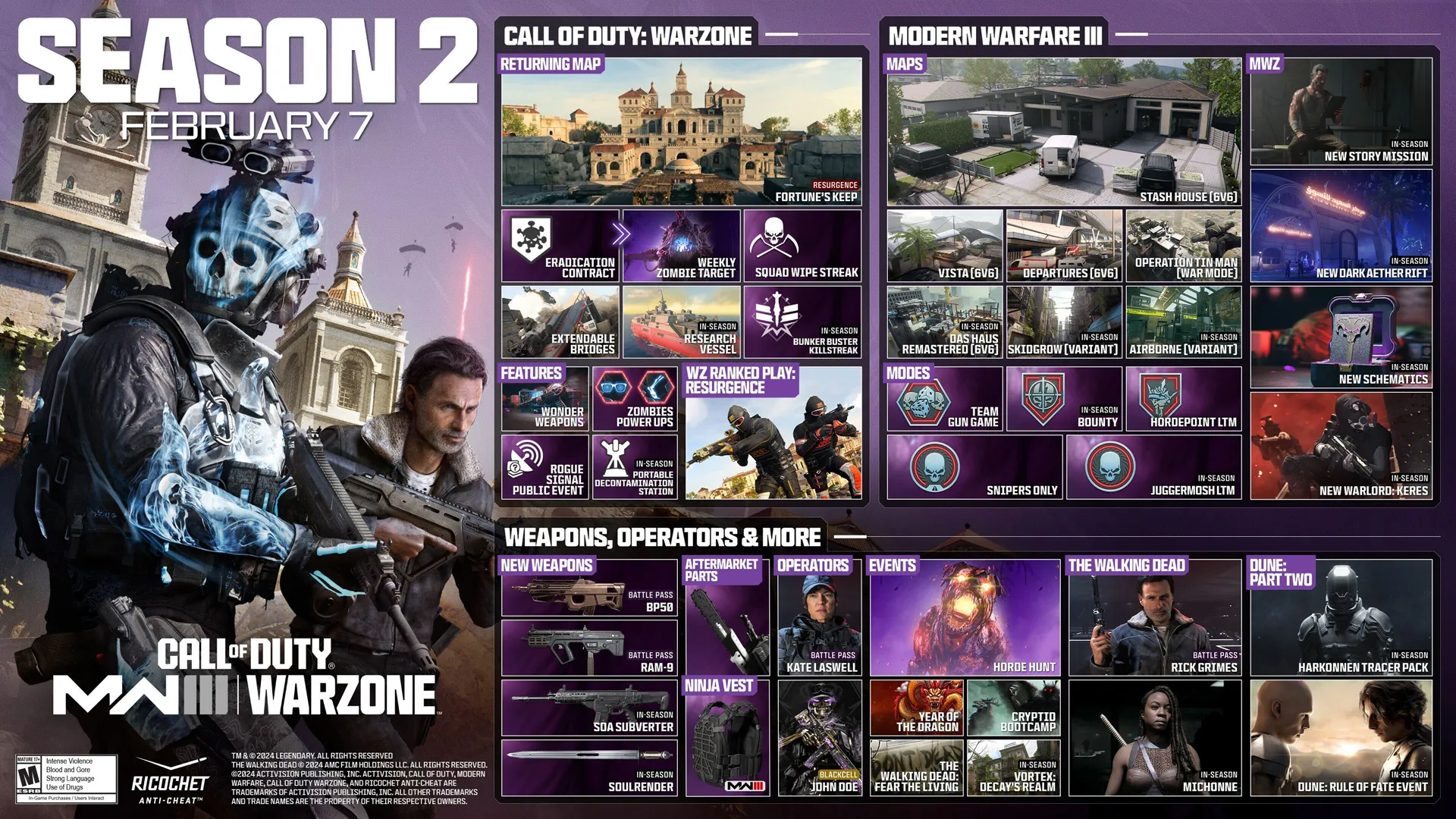 Call of Duty: Modern Warfare 3 Roadmap сезона 2