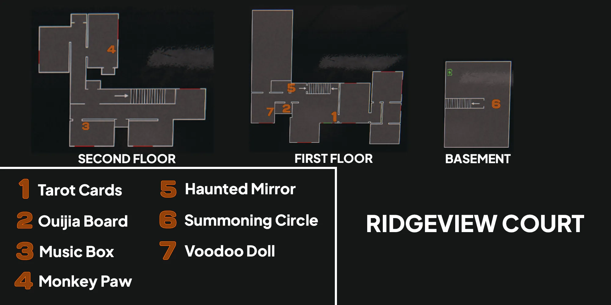 Image depicts a map of Ridgeview Court in Phasmophobia with orange numbers showing the locations of the seven cursed objects.