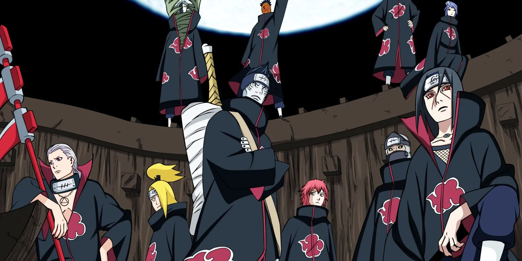 Membres complets d'Akatsuki de Naruto