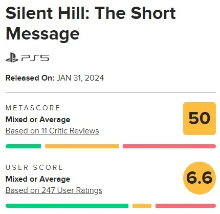 recensioni brevi su Silent Hill