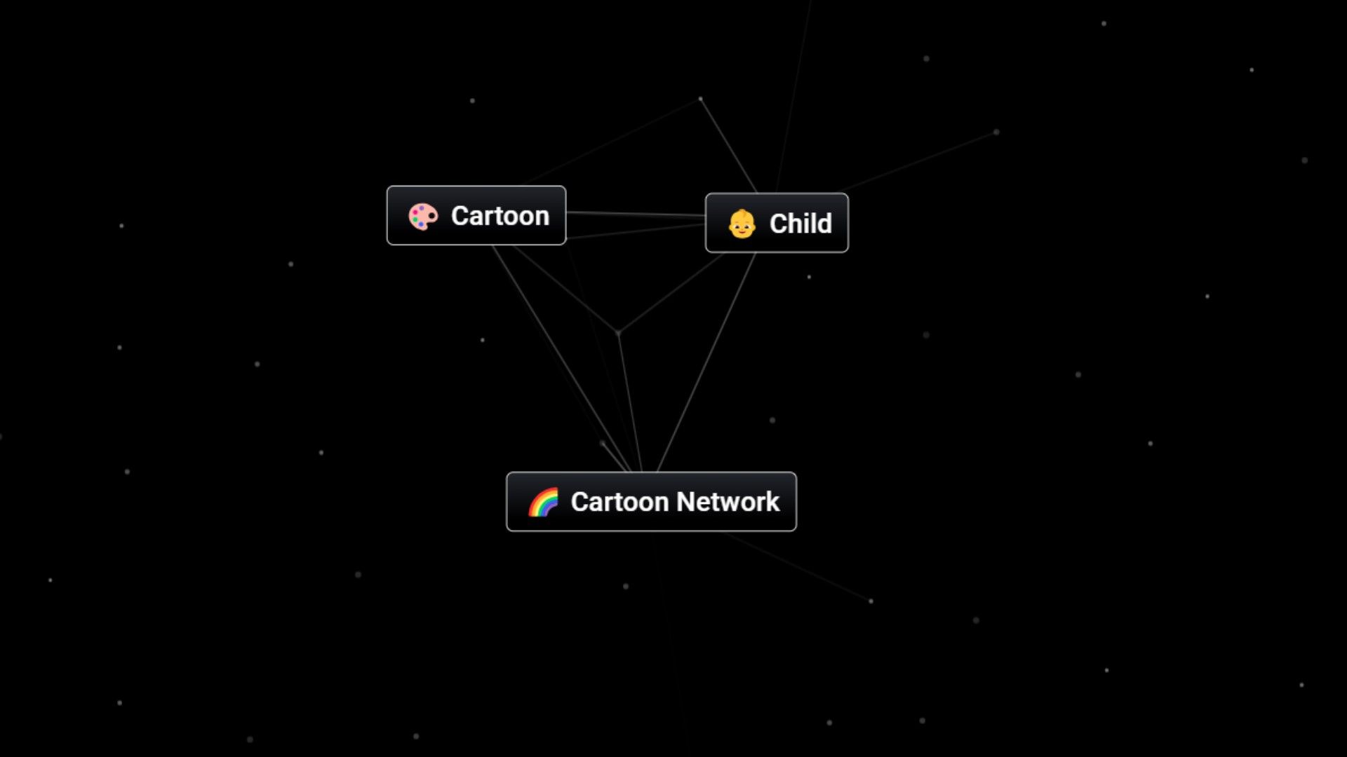 어린이와 카툰이 무한 크래프트에서 카툰 네트워크를 만듭니다.