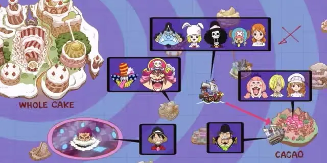 Остров Жестяного Торта из One Piece