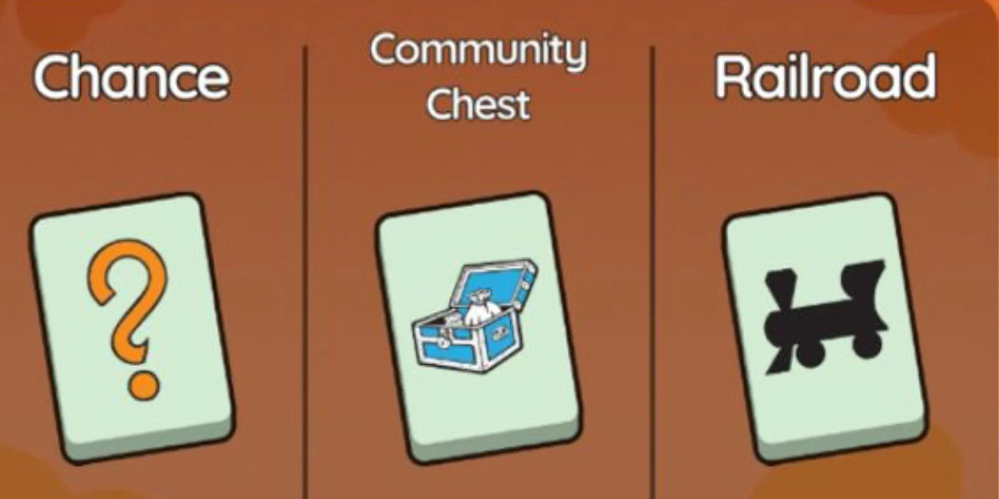 Tile di Chance, Community Chest and Railroad in Monopoly Go.