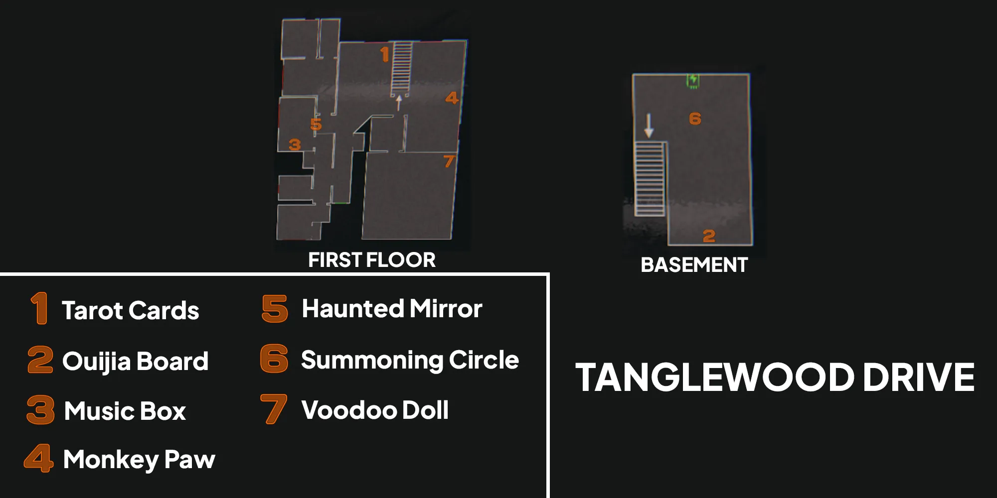 Image depicts a map of Tanglewood Drive in Phasmophobia with orange numbers showing the locations of the seven cursed objects.