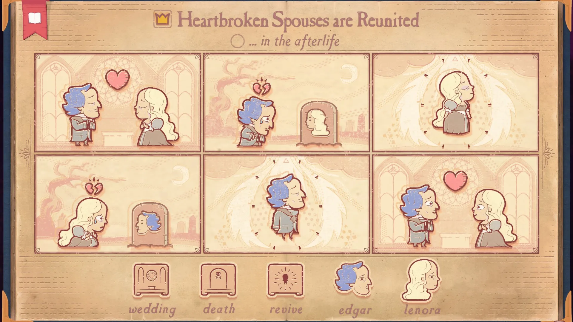 The solution for the Reunion scenario in Storyteller, showing heartbroken spouses reuniting.