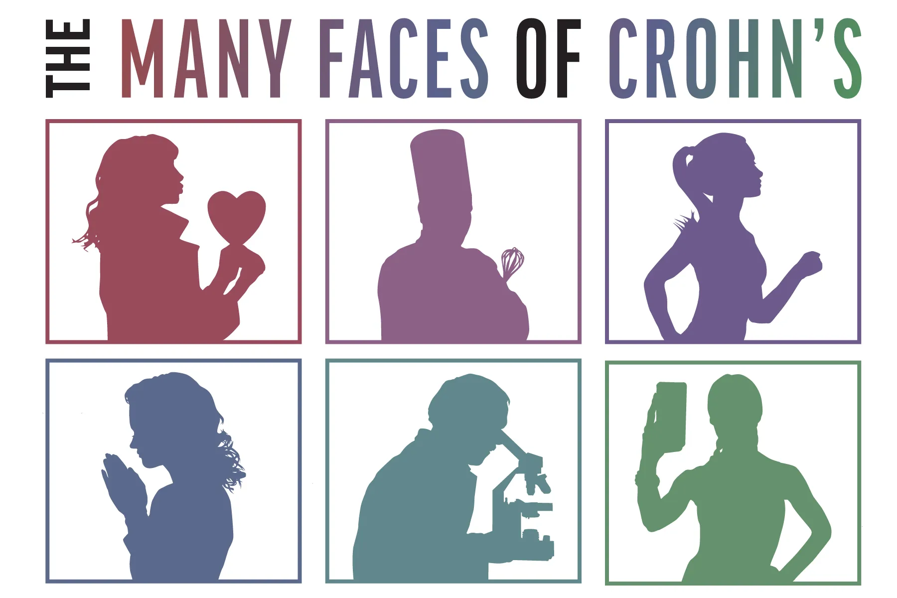 The Many Faces of Crohn’s