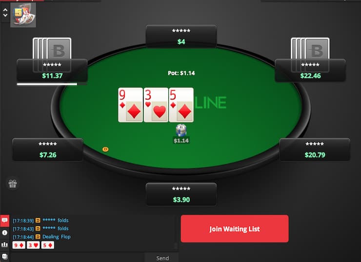 BetOnline - gestione del bankroll del poker