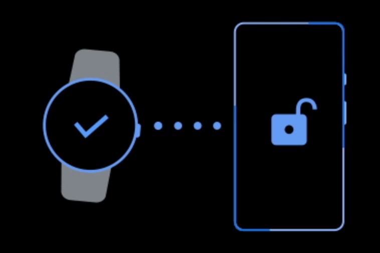 Представление Pixel Watch Active Unlock.