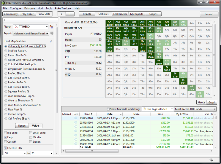 Poker Tracker - gestione del bankroll di poker