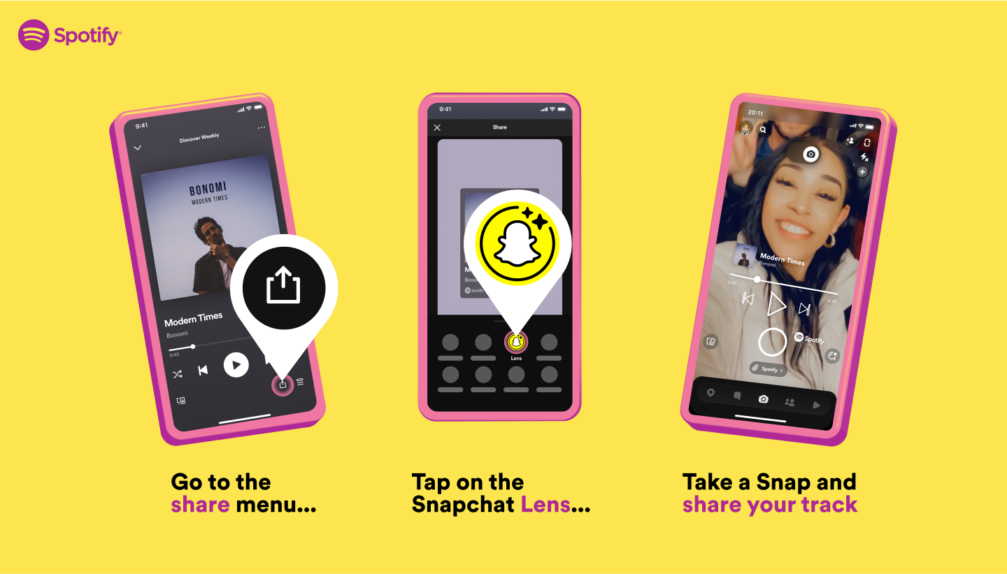 Colaboração entre Spotify e Snapchat