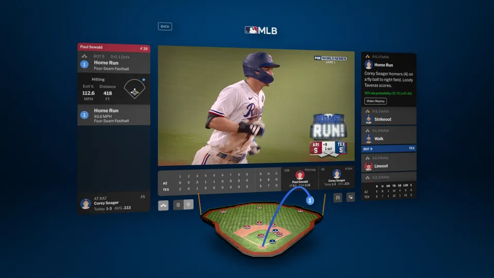 Приложение Major League Baseball на VisionOS. Окно с изображением игрока, проходящего базы в центре, с показателями по бокам и визуализацией его домашнего розыгрыша внизу.