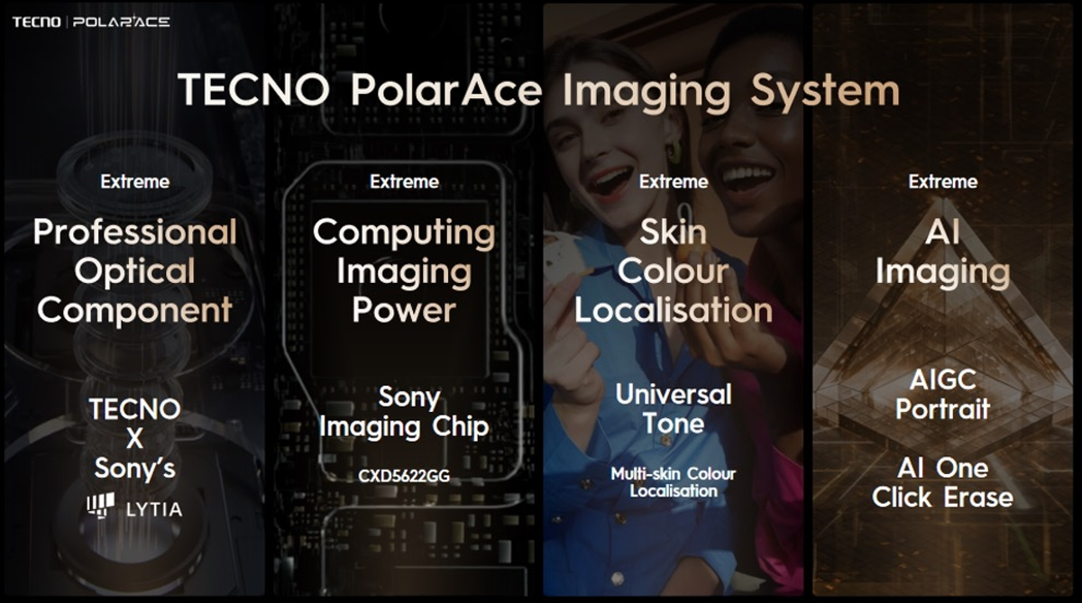 Sistema di imaging Tecno PolarAce.