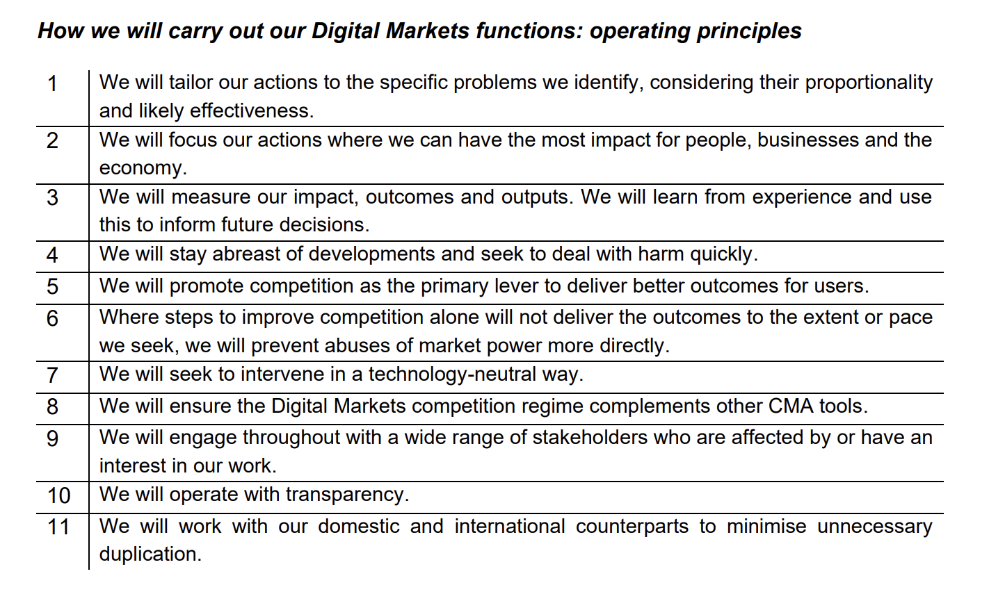 Regime dei mercati digitali